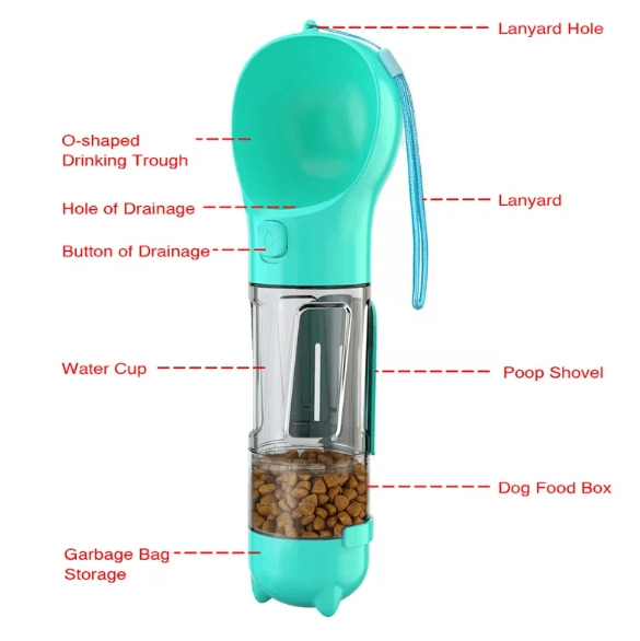 Travel Bottle and Feeder — 300 ml or 500 ml — additional view
